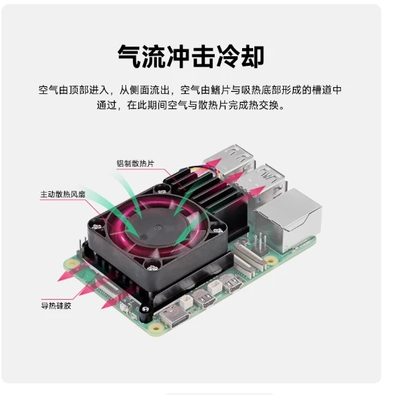 Raspberry Pi 5th الجيل Pi5 المبرد النشط شفرة التبريد الرسمية PWM التحكم في السرعة مروحة تبريد غلاف سبائك الألومنيوم