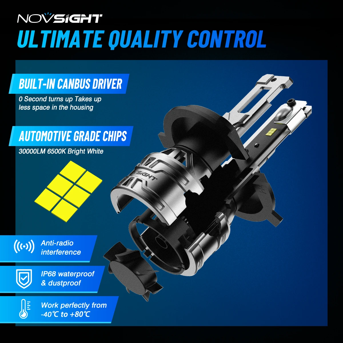 NOVSIGHT N61 السلسلة العامة اللاسلكية |   H4 H7 H11 H13 9004 9005 9006 9007 9012 LED المصابيح الأمامية 100W 6500K الأبيض |   2 لمبات