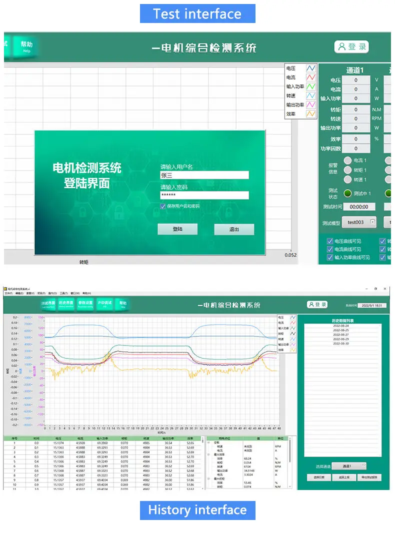 Engine dynamometer engine test bench for automotive motor