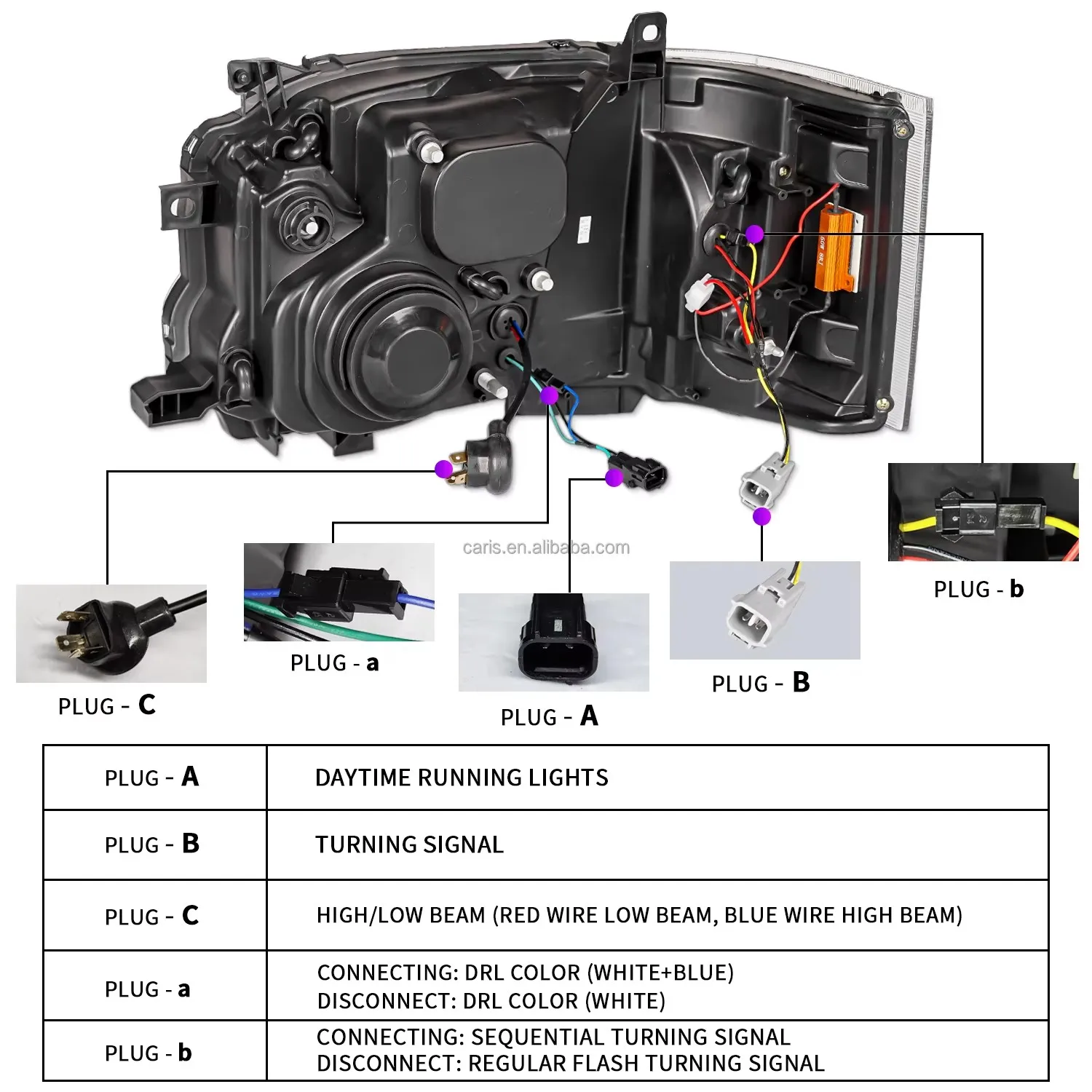 Archaische LED-Autoscheinwerfer für Hiace 200-Serie 2014–2018, Scheinwerfer mit dynamischem Lauflicht, DRL-Scheinwerfer