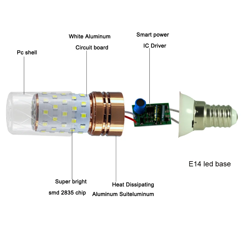 10x Ampoule Corn Led E14 Light 12W RGB 12 24 Volt Super Candle 12v 24v 36v 48v 60v 110v 220v Spotlight Home Indoor Lamp 6000K