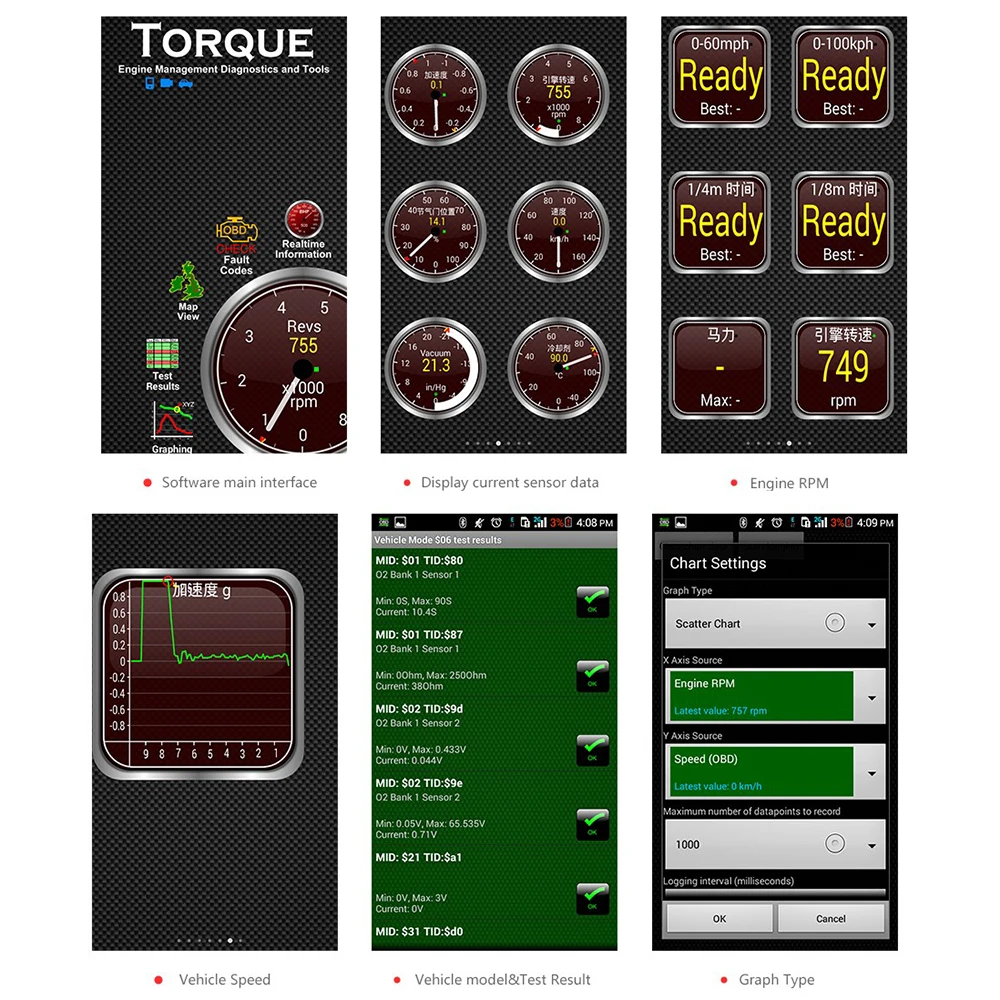 أداة تشخيص السيارة obd2 الماسح الضوئي بلوتوث ELM327 obdii أداة تشخيص السيارات ELM327 V2.1 obd2 قارئ الرمز لنظام أندرويد #3