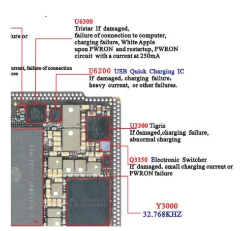 1612A1 U2 usb Tristar Hydra charger charging ic 56pins for iphone 11/pro/MAX XS/MAX XR X 8 8plus SE2