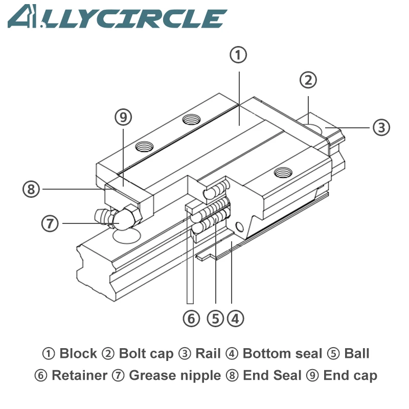 Carril de guía lineal HGR20 de 2 piezas, carro de bloque HGH20CA de 4 piezas para máquina de grabado CNC para carpintería