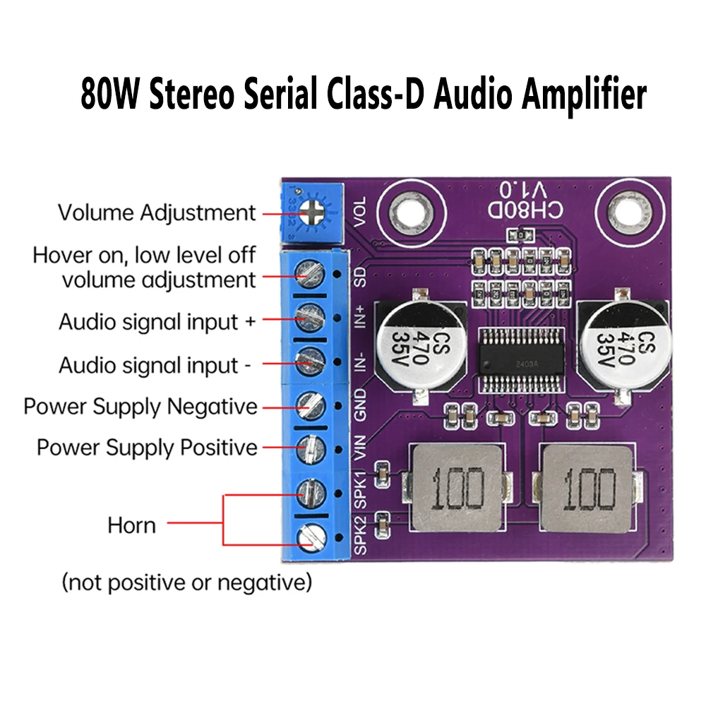 DC 5-26V CH80D 80W Stereo Serial Class-D Audio Amplifier Single Channel Voice Audio Amplifier Module 95% Efficiency