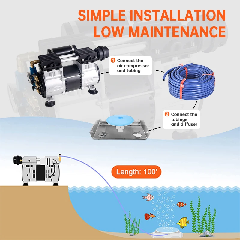 Complete System Ac Power 110v/220v Aerator Compressor 170LPM Air Compressor For 3 Acres Pond And Lake