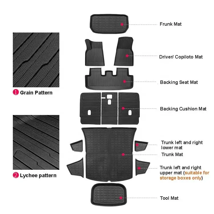 الليتشي الحبوب/حبوب الأرز مجموعة كاملة 3D الحصير سيارة ل تسلا نموذج X 6 مقعد الكلمة حصيرة مخصصة سيارة السجاد فرش داخلي للسيارات والشاحنات