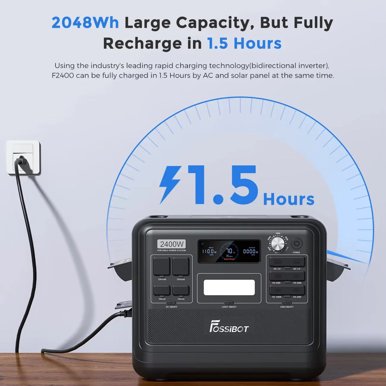 FOSSiBOT F2400 Portable Power Station, 2048Wh Large Capacity 2400W(4800W Peak) Solar Generator Power Bank Fast Charging Station