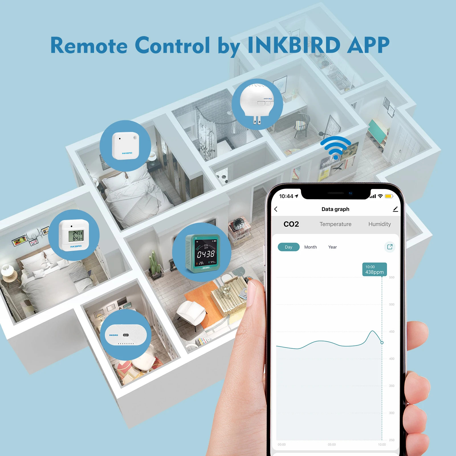 Imagem -05 - Inkbird-detector de Dióxido de Carbono sem Fio Monitor de Qualidade do ar Função de Temperatura e Umidade Detector de Co2 Ink-co2w em 1