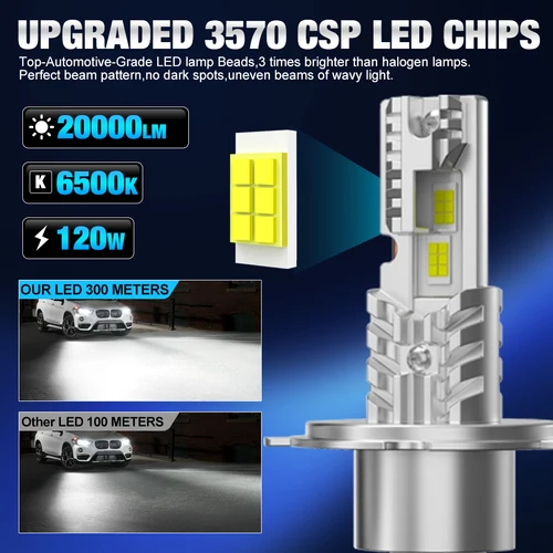 Imagen 2 del producto 20000LM H4 bombillas de faros LED 9003 HB2 haz alto y bajo Super brillante H4 Led faro de motocicleta luces automáticas lámparas Led 12V 6500K