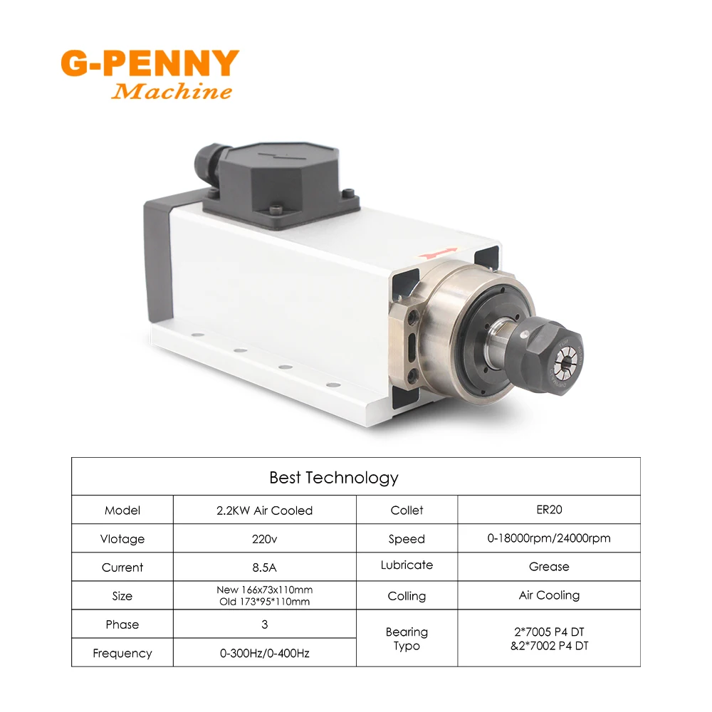 Imagem -03 - Cnc Spindle Motor Refrigeração a ar Eixo Refrigerado a ar Rolamentos de Esferas de Cerâmica 220v 2.2kw Er20 300hz Pcs