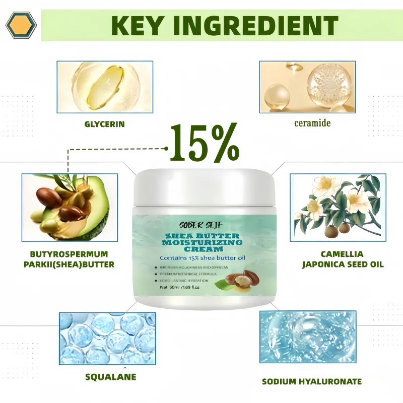 Facial Moisturizing Lotion for Sensitive and Dry Skin, Replenishes Moisture and Restores the Protective Barrier, Rich in Ceramides, Shea Butter, and Hyaluronic Acid, 50ml