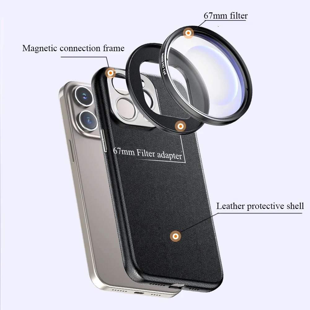 

67 мм CPL-фильтр с набором чехлов для iPhone 15pro, высококачественный магнитный кожаный чехол для iPhone, быстрое использование, пейзажный портрет, рыбалка
