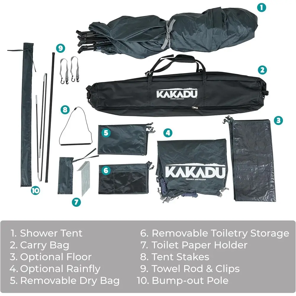 description