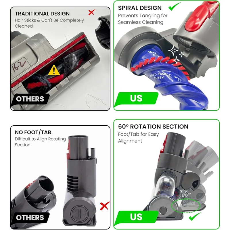 

【Clearance-Sale!】Anti-Tangle Roller Brush Head For Dyson V7 V8 V10 V11 V15 Mini Vacuum Cleaner Accessory Vacuum Mite Removal Rol