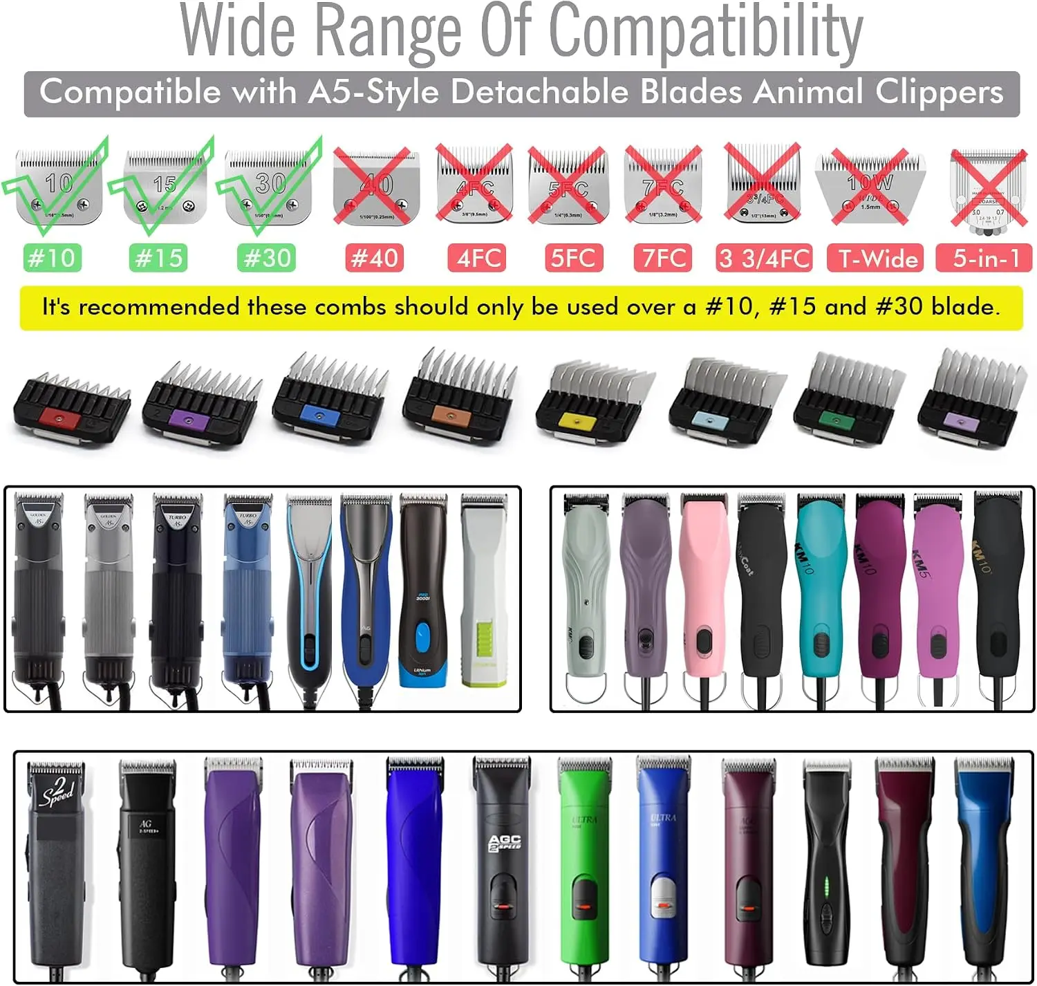 Stainless Steel Attachment Guard Guide Combs Kit Compatible with Wahl KM Series Oster A5 Andis Detachable Blade (#10 #15 #30)