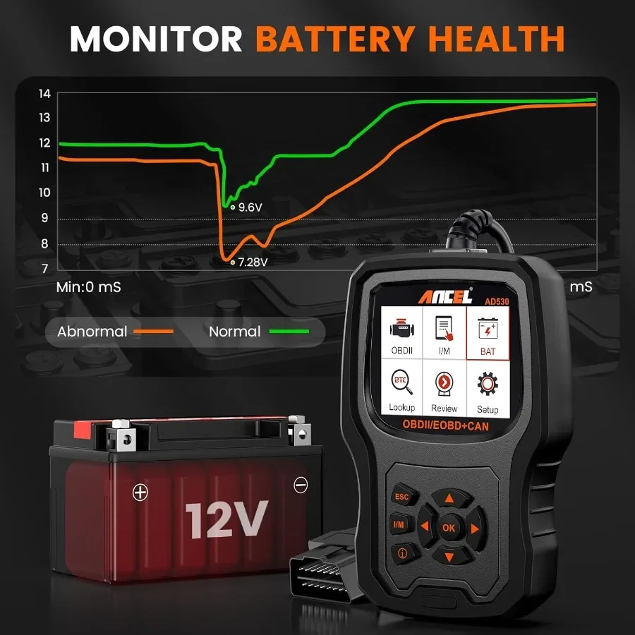 AD530 OBD2 Scanner Diagnostic Tool Universal Check Engine Code Reader with Live Data Car Diagnostic Tool with Upgraded Ba