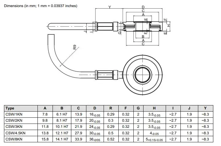 HBM PACEline CSW Piezoelectric Miniature Load Washers for Measuring Shear Forces