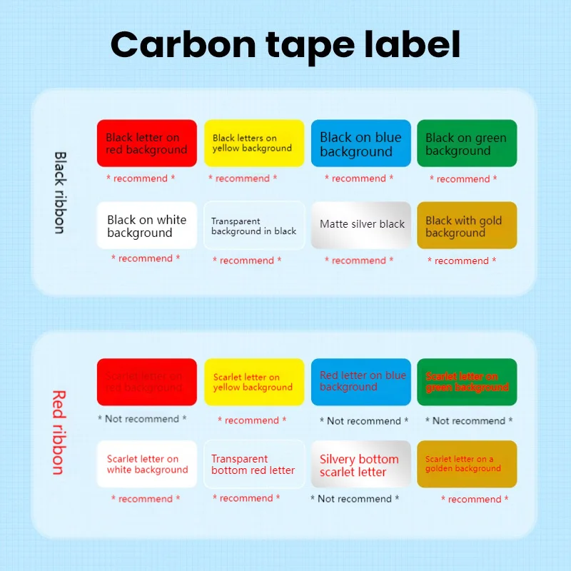 NIIMBOT B18 cable thermal label stickers for heat transfer label printers, waterproof and oil resistant scratch paper that does