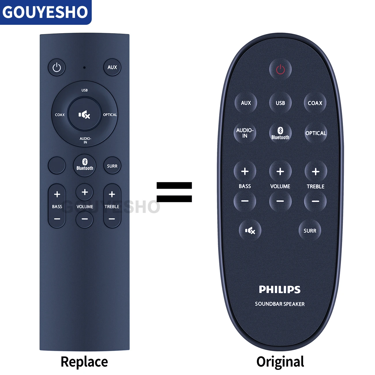 For Philips HTL2110 HTL2160 HTL2160/F7 HTL2160S HTL2160S HTL2111A HTL2160W HTL2160M HTL2160T TV Soundbar Speaker System Remote