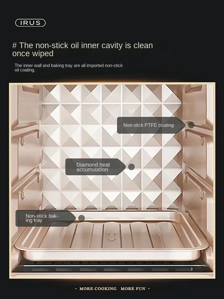 220V Bring Retro Style Into Your Kitchen with IRUS Electric Oven - Multi-functional 12L Baking Toaster AD