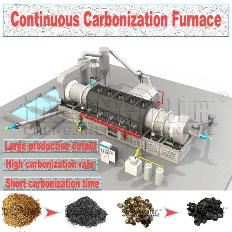High-Yield Smokeless Continuous Biomass Carbonization Furnace Automatic Barbecue Charcoal Production Line for Sawdust Rice