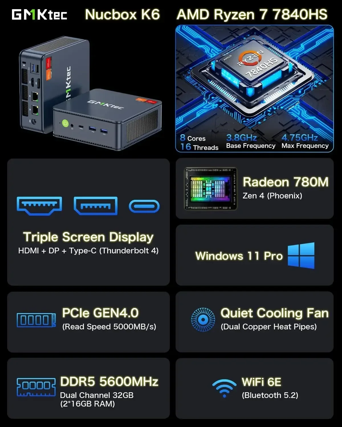 Top! GMKtec K6 R7 7840HS Mini PC DDR5 5600MHz PCIe4.0 NVMe SSD 2.5G LAN USB4 WiFi6 BT5.2 Tri-Display Desktop Gaming Office Compu