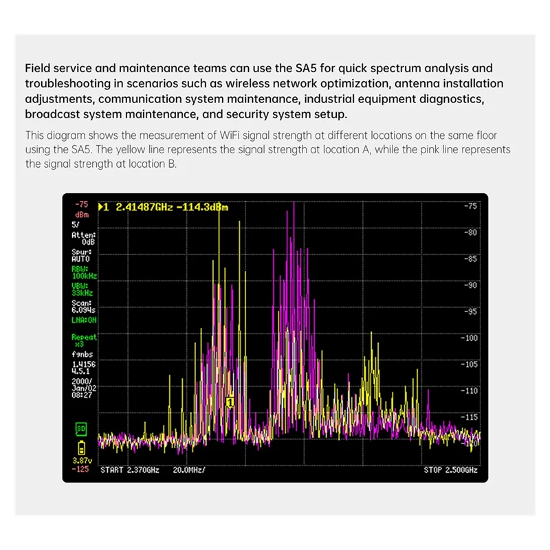 ABGH-новейший 4-дюймовый IPS ЖК-дисплей SA5, анализатор спектра, ответчик спектра, генератор сигналов 100–5,3 ГГц, встроенный аккумулятор 5000 мАч