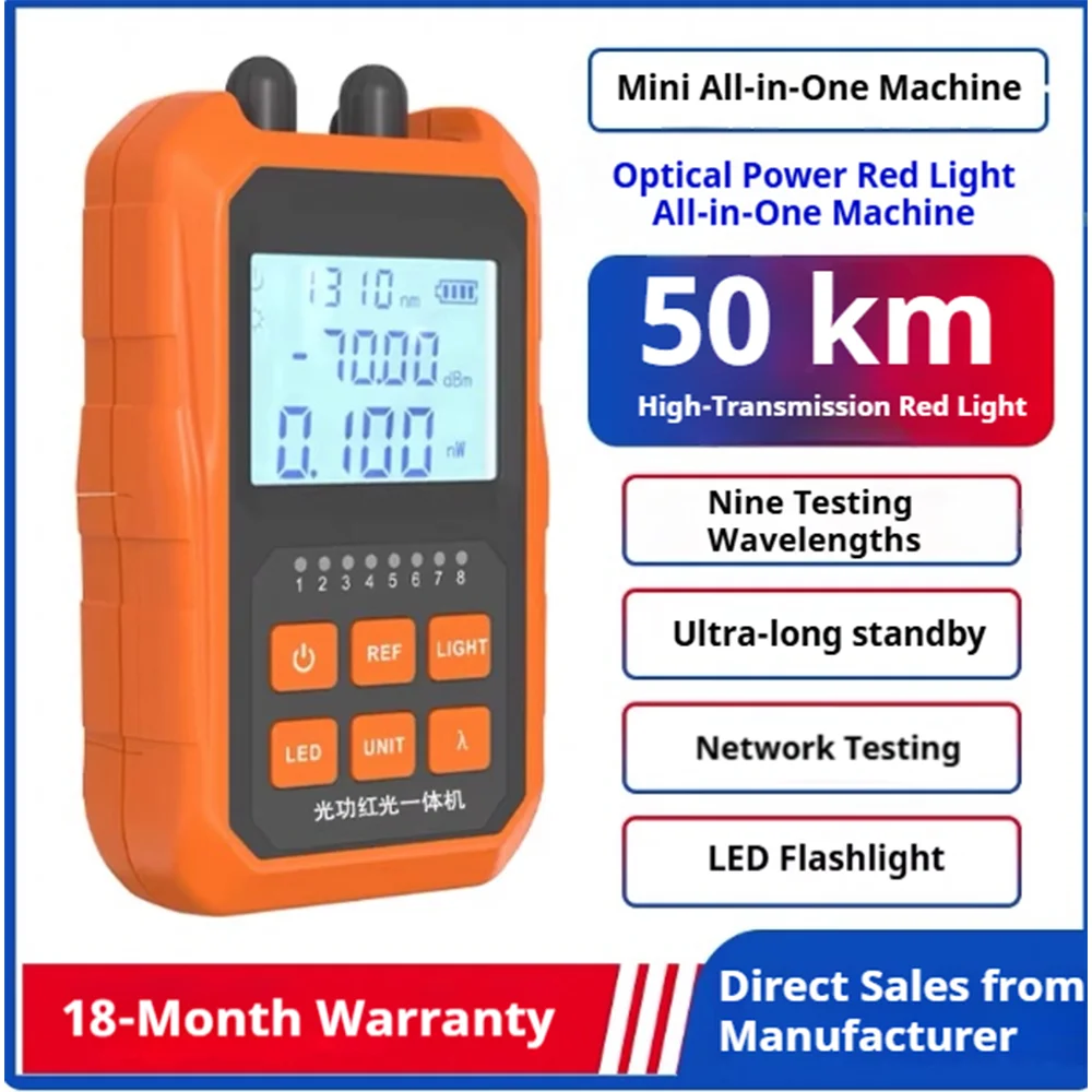 Mini 4-In-1 Optical… - image