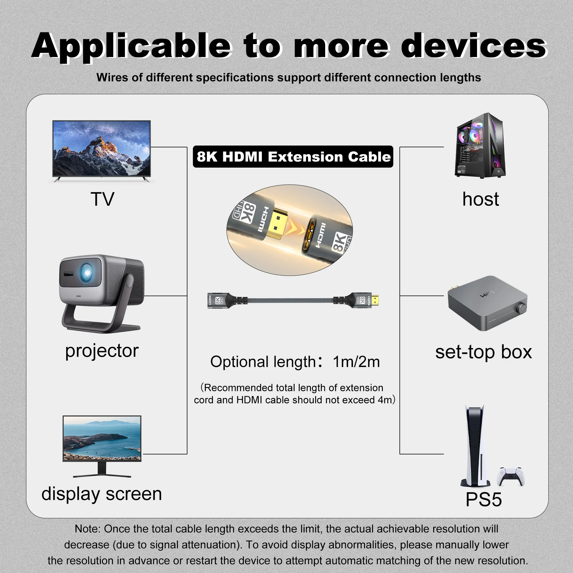 8K@60Hz HDMI 2.1 Extension/Cable Ultra High Speed 48Gbps Support 4K@120Hz Dynamic HDR Compatible with Roku TV/PS5/HDTV/Blu-ray