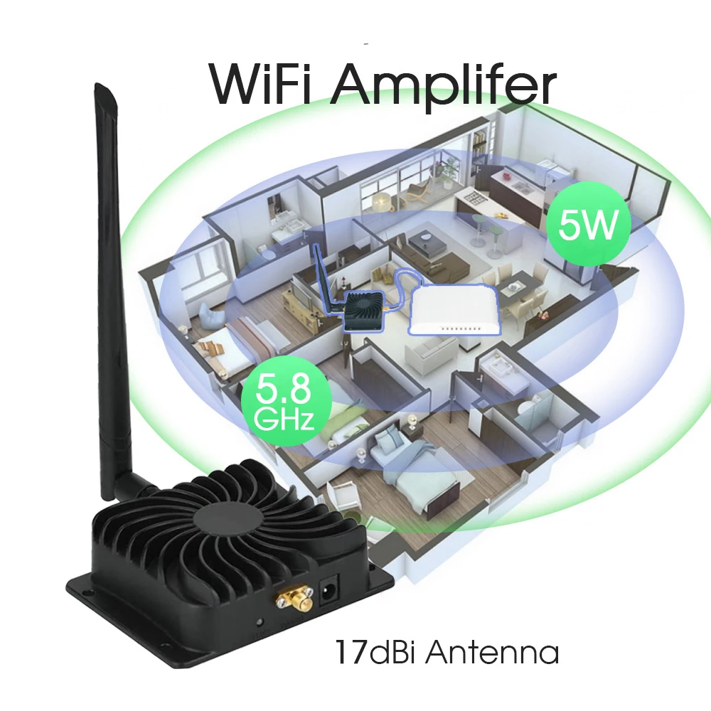 Amplificateur de signal WiFi 2.4 mesurz, répéteur sans fil, 5W, 11b/g/n, 4W, avec antenne