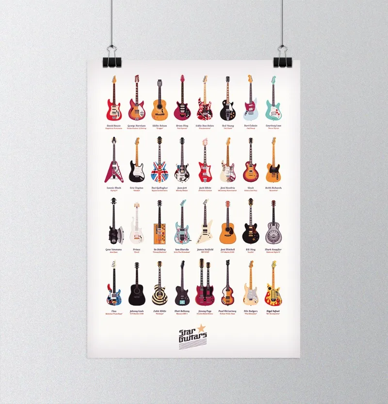 1pc frameless Instrument Canvas Painting Retro Music Rock Wall Art For Living Room Home Decoration Famous Guitars Posters Musica