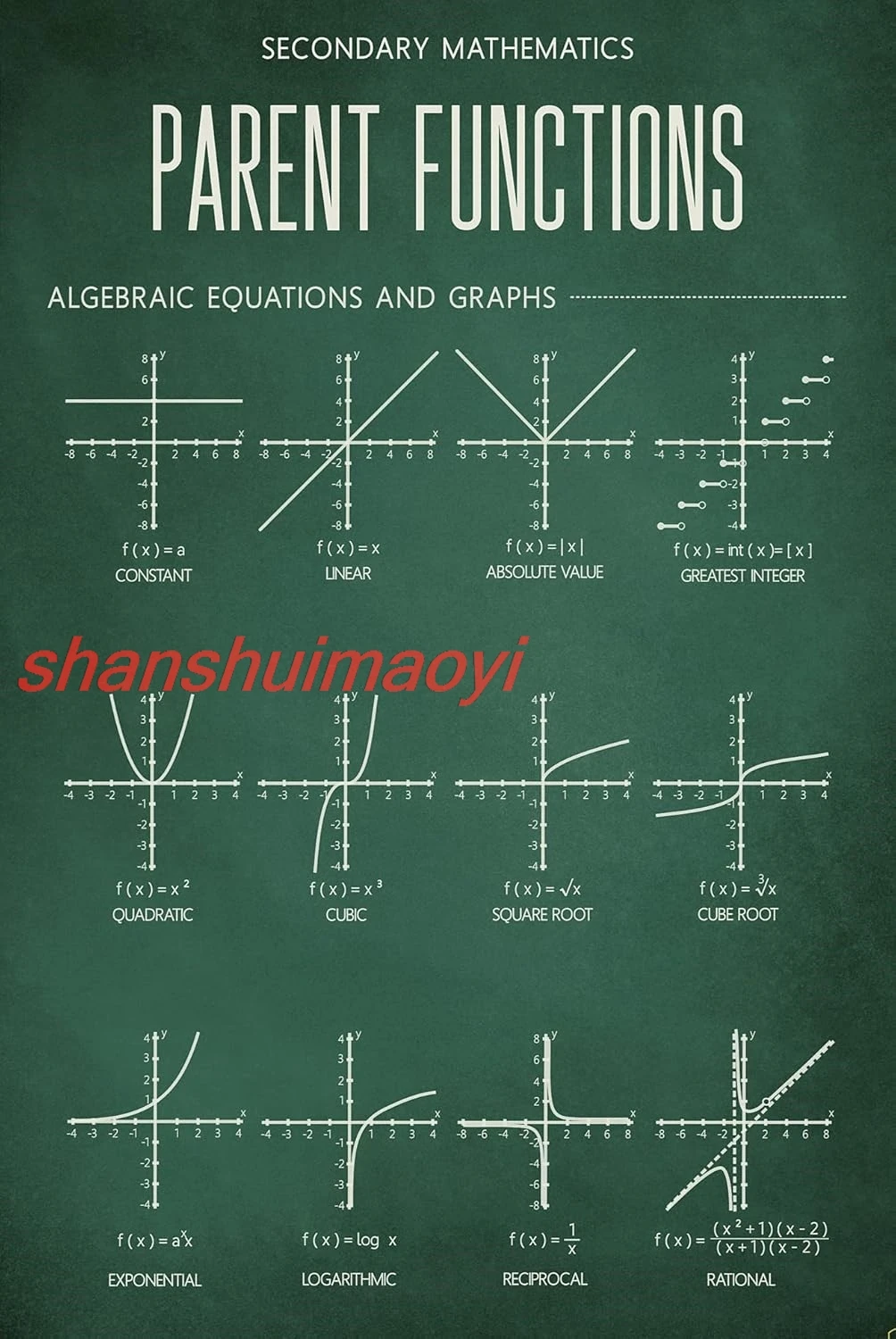shan Eeypy Parent Functions Algebra Chart for Homeschool Decor or Classroom Poster Tin Signs for Man Cave 12x16 Inch 1pc