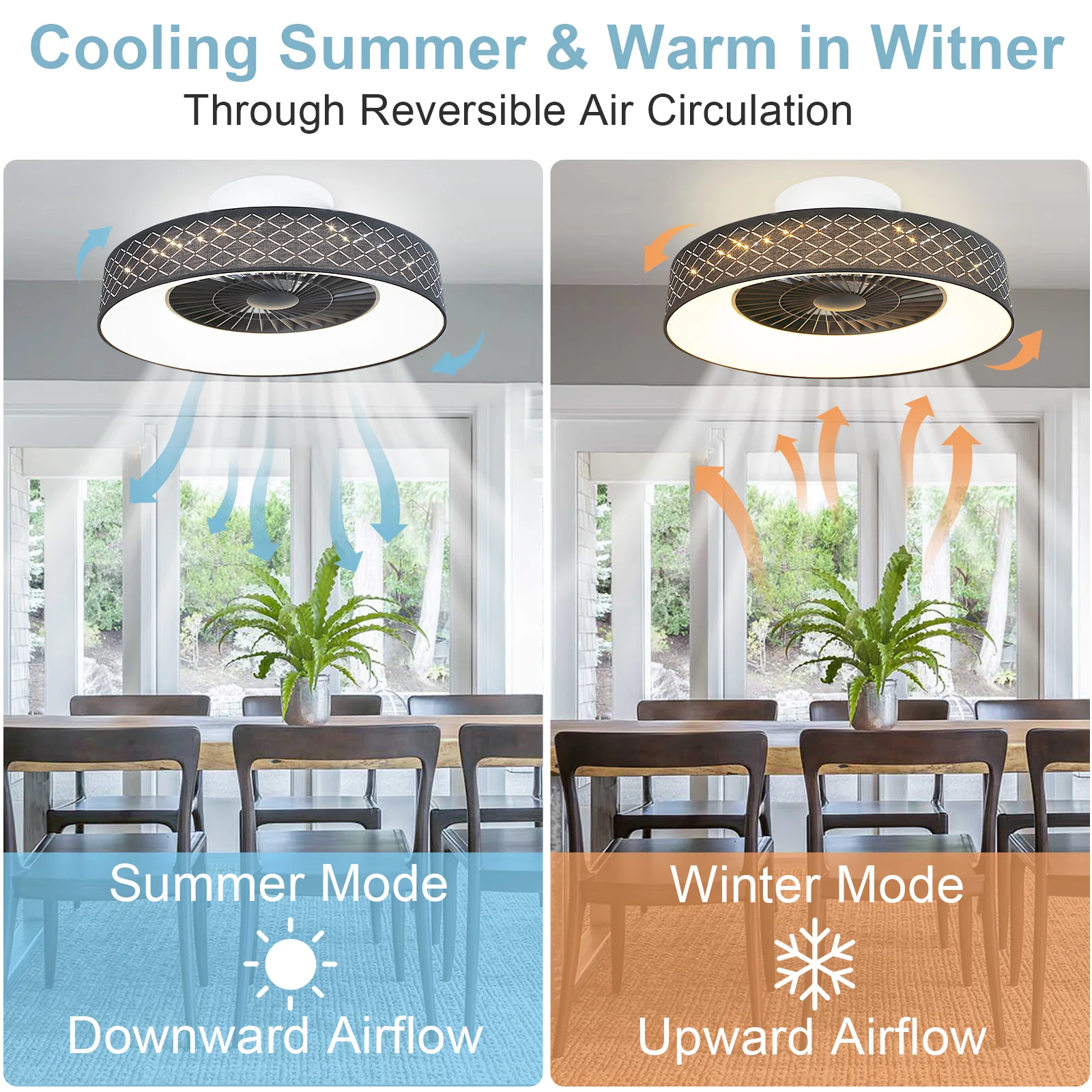 50/60cm Flush Mounted Ceiling Fan with Light Dimmable Remote Control Smart 3 Color Changing Timing for Bedroom Living Room Kitch