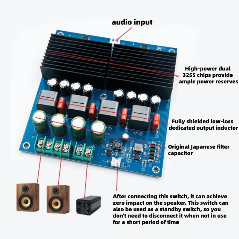 Dual TPA3255HIFI high-power amplifier board with high-fidelity sound, dual-channel 600W+600W stereo