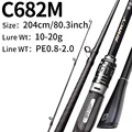 MAX C682M