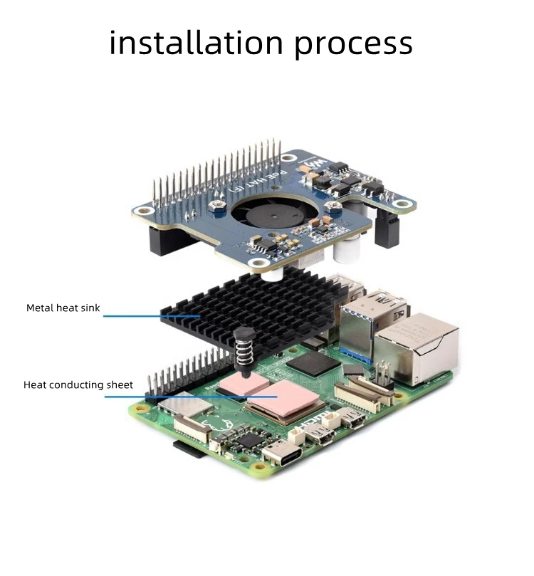 

for Raspberry pi5 Power over Ethernet Expansion Board Support 802.3af/at