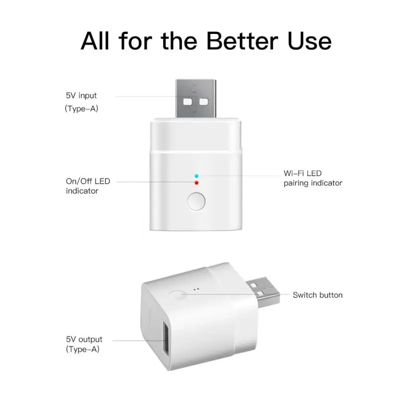 SONOFF Micro 5V USB Adapter Wifi Socket Smart Timing Charge Plug EWelink App Remote Control Voice Control Via Alexa Google Home