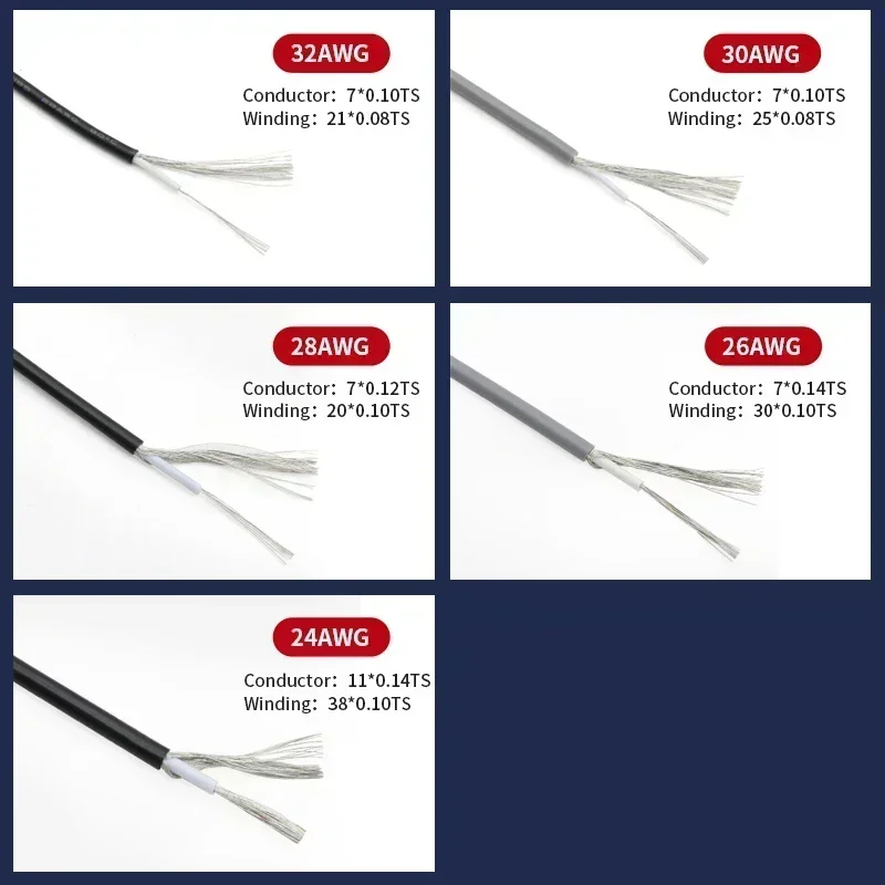 1533 Single Core Shielded Wire 32 30 28 26 24AWG PVC Insulation Channel Audio Headphone Tinned Copper Shielding Signal Cables