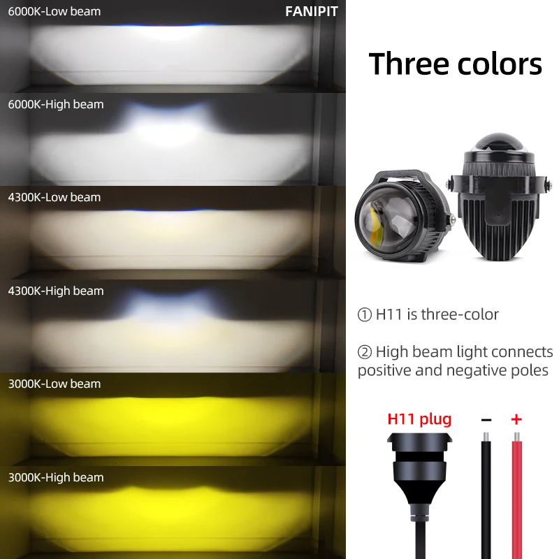 12V 80W Universal For Kia 2Inch Fog light Lens Bi Led Projector Tricolor H11 Led Headlight 2.0 Super Bright Fog Lamp Projector