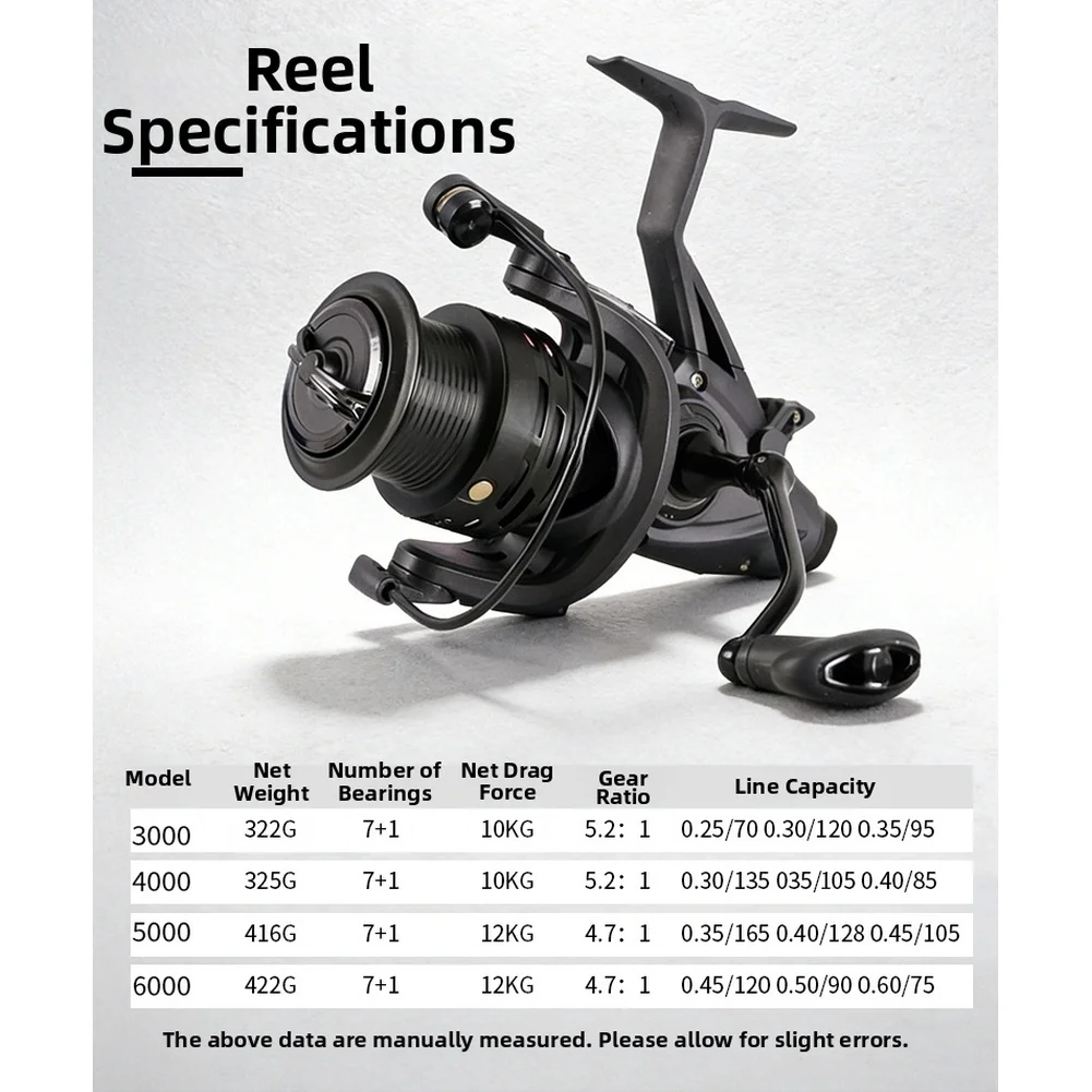 Reliable Metal Fishing Reel Adjustable Front Rear Brake 7+1 Stainless Bearings 4.7 1 Gear Ratio Smooth Line Management