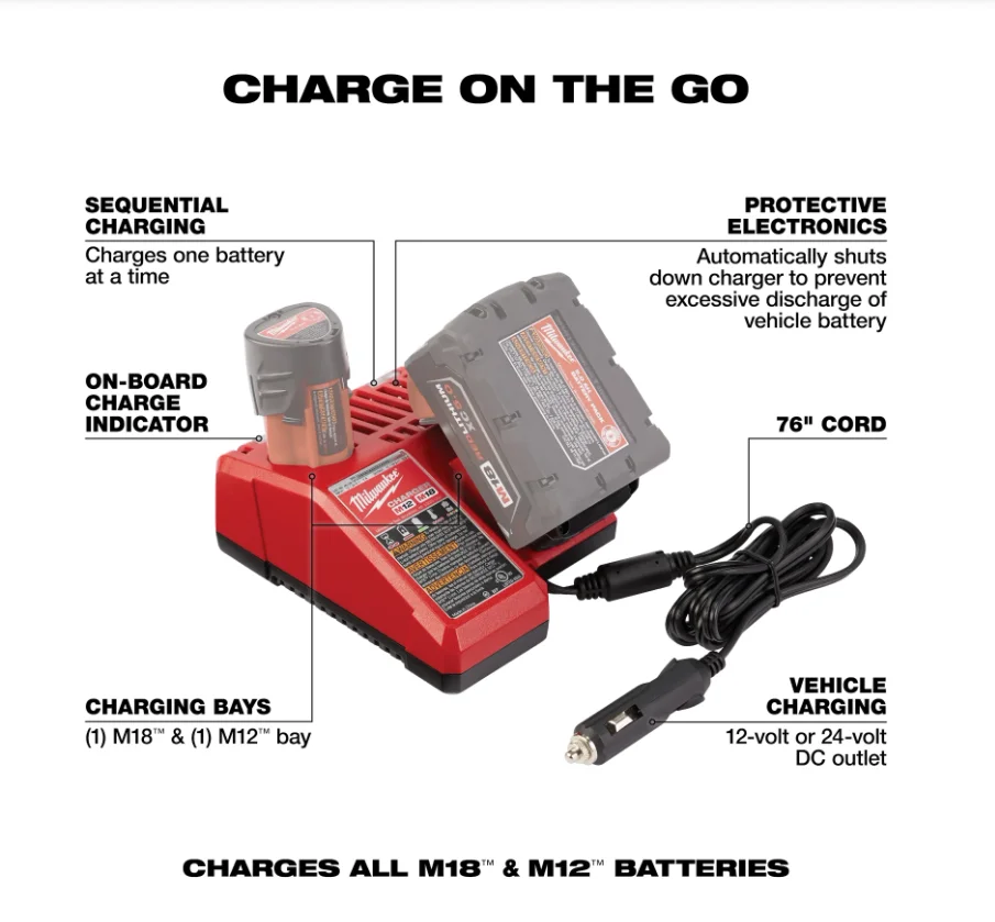 

6A fast Li-Ion charger is suitable for Milwaukee M12-18C dual-port multi-voltage lithium ion battery M12 M18.