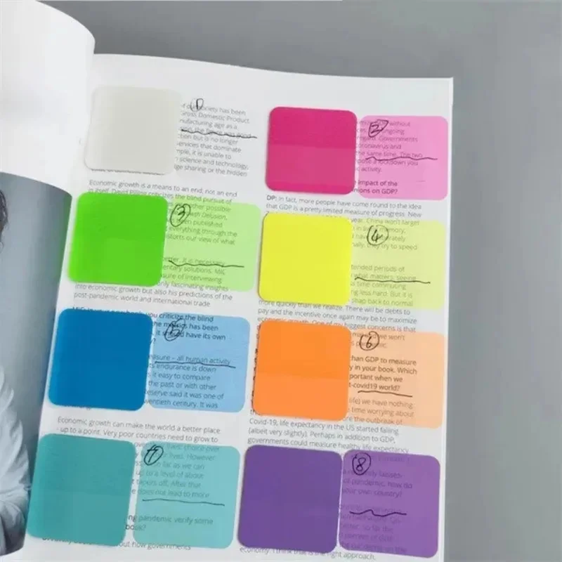 8 Colors 160 Sheets Semi-Transparent Sticky Notes,Clear Removable Self-Stick Notes for and Note-Taking,Aesthetic Index Labels
