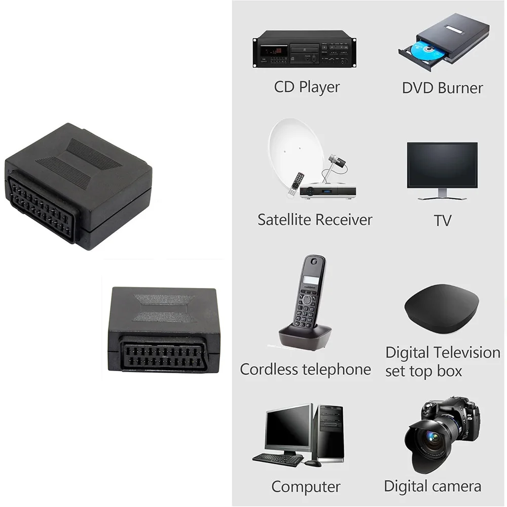 

JoniSerl SCART Coupler 21 Pin SCART Lead Cable Female to Female Socket Connector for Join Two Scart Cables Together