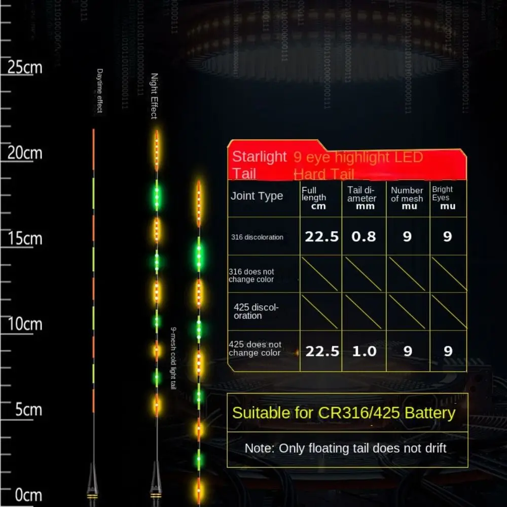 

1pc Super Bright LED Fishing Smart Float Top Luminous Day & Night Electronic Floats Buoy Induction Night Fishing Float Top