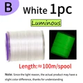 Model B White