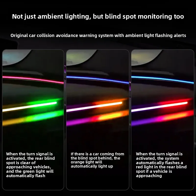 

Applicable to Tesla Model 3 Y 19-24 Highland Blind Spot Warning Ambient Light Lane Change Reminder Refit Interior Lamp