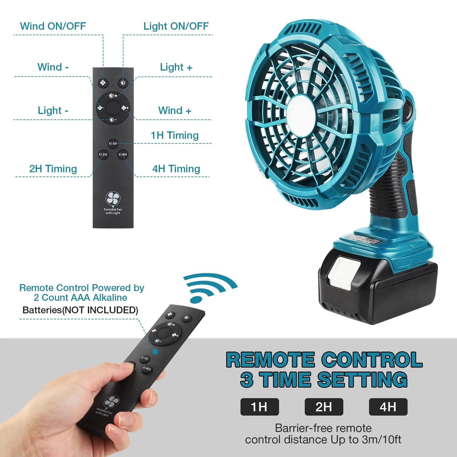 FC104 Przenośny wentylator do akumulatora litowo-jonowego Makita 18 V Zewnętrzny wentylator bezprzewodowy z latarnią LED do warsztatu kempingowego na budowie — zdjęcie produktu 4