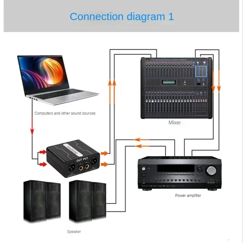 GX200 Audio Isolator Dual-Channel 6.5 XLR Mixer Audio Isolator Current Sound Noise Mixer Microphone Common Ground Filter