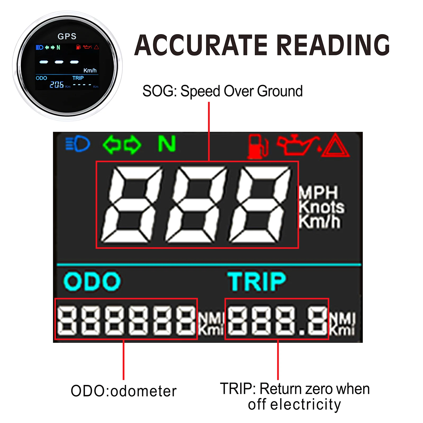 Digital 52mm GPS Speedometer Gauge+GPS Antenna with Fuel Alarm Light KMH MPH Knots Odometer for ATV UTV Marine Boat Car 12V/24V